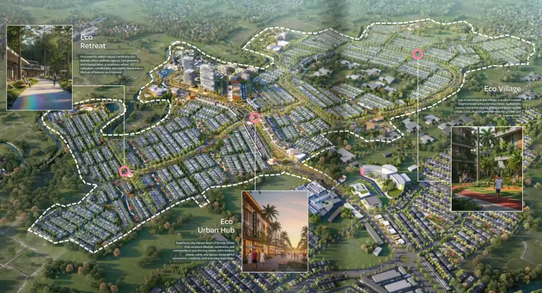 Master Plan Kota Wisata Ecovia - Tiga Distrik Terhubung